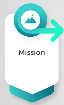 Untiv1